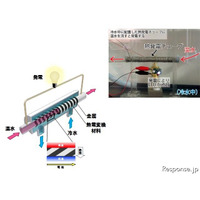 パナソニック、熱発電チューブの開発に成功…CO2ゼロ 画像