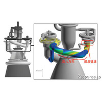 JAXA、ロケットエンジン全体の高精度流体解析に成功…世界初 画像
