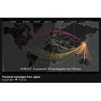 【地震】Twitter、東日本大地震における地球規模の情報の流れをビジュアル化 画像