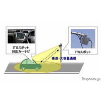 ITSスポットサービス、関東、新潟で開始…東北は8月から 画像