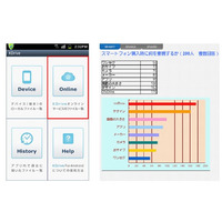 2GBまでのオンラインストレージ用Androidアプリ「KDrive for Android」 画像