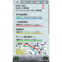 ガソリン節約優先ルート、ナビタイムが提供開始 画像