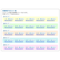 東京電力、計画停電専用Twitter公式アカウントを運用開始 画像