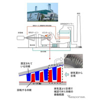 関西電力、堺港発電所2号機の運転を停止 画像