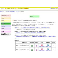 法律だけでは不十分、青少年ネット環境整備の報告書…内閣府 画像