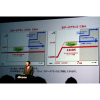 【ビデオニュース】Xiデータ通信、新旧料金プランの違いをドコモ山田社長が説明  画像