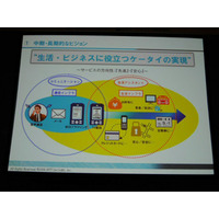 [WIRELESS JAPAN 2006] FOMAの発展モデルと第4世代へのビジョン——NTTドコモの中村社長が講演(その2) 画像