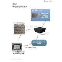 浜学園、Android端末でアナログとデジタルが連携する学習環境 画像