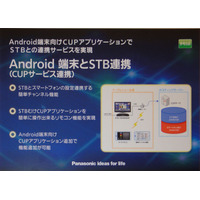 【ケーブルショー2011（Vol.2）】CUPポータルとAndroid端末が連携するアプリケーション 画像