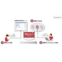 九州大学、日立のクラウド型仮想デスクトップ環境導入 画像