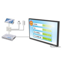 太陽光発電による電力を見える化した小型端末　コンテックが開発 画像