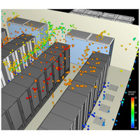 富士通研、データセンターの省電力効果を瞬時に検証できる技術を開発……全体をまるごとモデル化 画像
