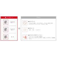 ブロードバンドタワー、クラウド分野でIIJと協業……新クラウドサービス「c9」提供開始 画像