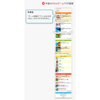ミクシィ、提供アプリからゲームを集約……「mixiゲーム」として新たに展開 画像