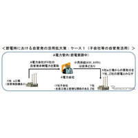 冬の電力需給、自家発電の活用拡大策を公表…経産省 画像