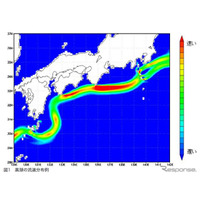 IHIや東芝など、海洋エネルギーでの発電技術研究を開始 画像