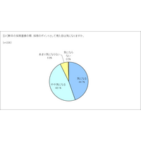 混戦模様の就活、採用側ポイントはやっぱり「見た目」が9割……THE SUIT COMPANY調べ 画像