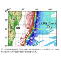 東北地方の海底地形変動、海溝軸まで達した断層破壊……海洋研究開発機構が検証 画像