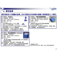 JAXA、7大学が開発の小型副衛星を打ち上げへ 画像
