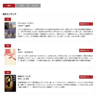 今年もっとも売れた電子書籍は「プリンセス・トヨトミ」 画像