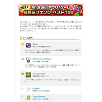 2011年のAndroidアプリ人気ランキング発表……震災の影響を反映する結果に  画像