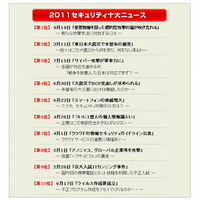 日本ネットワークセキュリティ協会、「2011セキュリティ十大ニュース」発表 画像