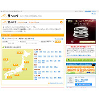 「食べログ」で口コミ代行など不正業者39社 画像