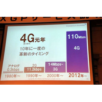 【ビデオニュース】AXGPデモ、実測でも60Mbps超え！  画像