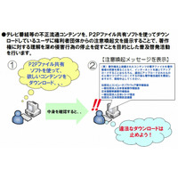 総務省、P2Pファイル共有ソフトによるコンテンツ不正流通を抑止する実験を開始 画像