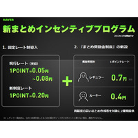 NHN Japan、「NAVERまとめ」を本格事業化……新インセンティブ制度を導入、奨励金も 画像