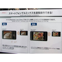 【CP＋ 2012(Vol.8)】パナソニック、Lumixをスマホで遠隔操作する「Remote Live View」 画像