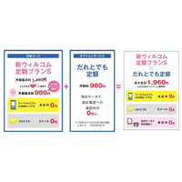 ウィルコム、月額基本料を3年間980円にする「どん引きキャンペーン」開始 画像