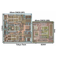 ソニーと東工大、世界最高のデータ伝送速度6.3Gb/sを実現する無線用LSIを開発 画像