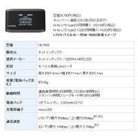 ハイホー、SIMレンタルの「hi-ho LTE」提供開始……1枚と3枚までの2タイプ 画像