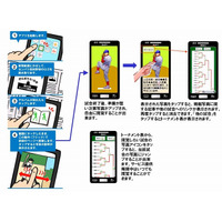 NTT Comと毎日新聞、新聞紙面と連動したARアプリ「センバツ84」を無料提供 画像