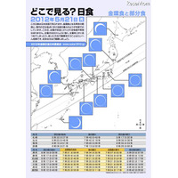 5月21日の金環日食、日本史上最大人数が観察可能……日食グラスで安全に 画像