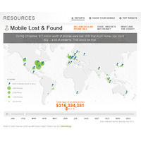 スマートフォンの紛失や盗難による被害総額は、アメリカだけで300億ドル……Lookoutが発表 画像