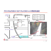 水位は約60センチ……福島第一、2号機原子炉格納容器内部 画像