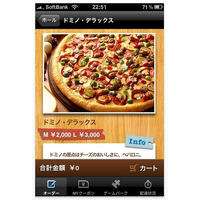 ドミノ・ピザのネット注文、スマホ経由売上が累計10億円を突破 画像