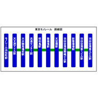 東京モノレール、全駅で「au Wi-Fi SPOT」と「WiMAX」の提供開始 画像