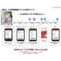 ICTで変わる学習スタイル…スマホで学べる「大学受験倶楽部」 画像