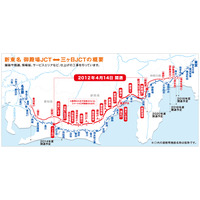 新東名高速道路、開通……御殿場JCT～三ヶ日JCT間の全トンネルで携帯電話が使用可能に 画像