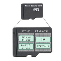 日立、microSD型のモバイル認証デバイス「KeyMobileMSD」発売 画像