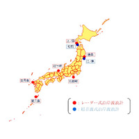 北海道上ノ国にレーダー式沿岸波浪計を設置　気象庁 画像