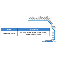 都営地下鉄三田線9駅間8kmでWiMAXエリア整備完了 画像