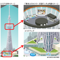 「アメーバピグ」に東京スカイツリーが登場！仮想空間で新名所を観光 画像