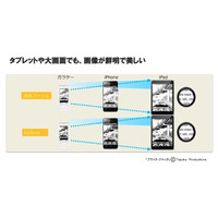 スマートフォンやタブレット端末に最適な電子書籍ビューワ　メディアドゥが提供 画像