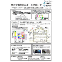 「学校ゼロエネルギー化に向けて」文科省と国交省が報告書を公開 画像