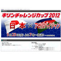 本田圭佑も久々復帰……日本代表対アゼルバイジャン戦は19時からテレビ朝日で中継  画像