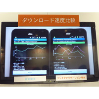 【Wireless Japan 2012】 複数の無線を組み合わせる技術で、ダウンロード時間が半分以下に！ 画像